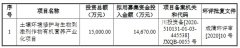 
        新朝阳科创板IPO终止审核 保荐机构为华西